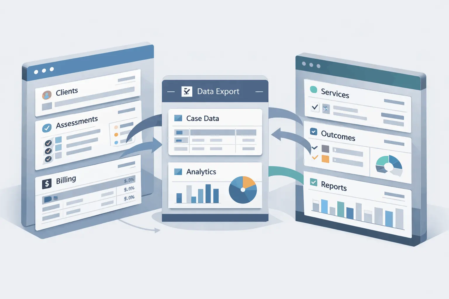 data-portability-in-case-management