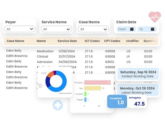 Medicaid And Medicare Billing